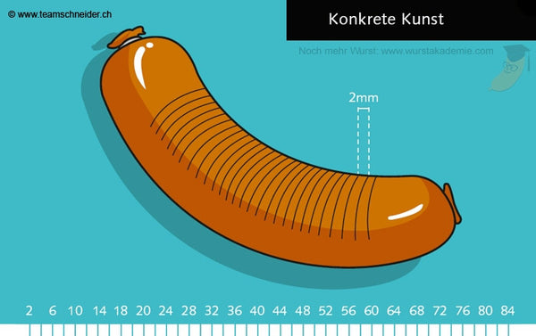 Wurst Test1 Art